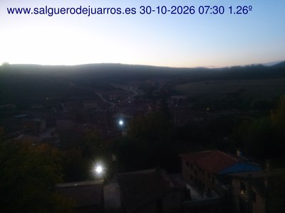 Recorre hacia atrás las últimas 24 horas
