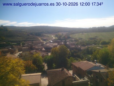 Recorre hacia atrás las últimas 24 horas
