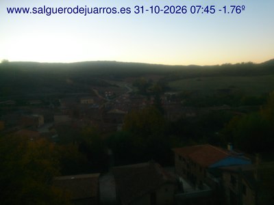 Recorre hacia atrás las últimas 24 horas
